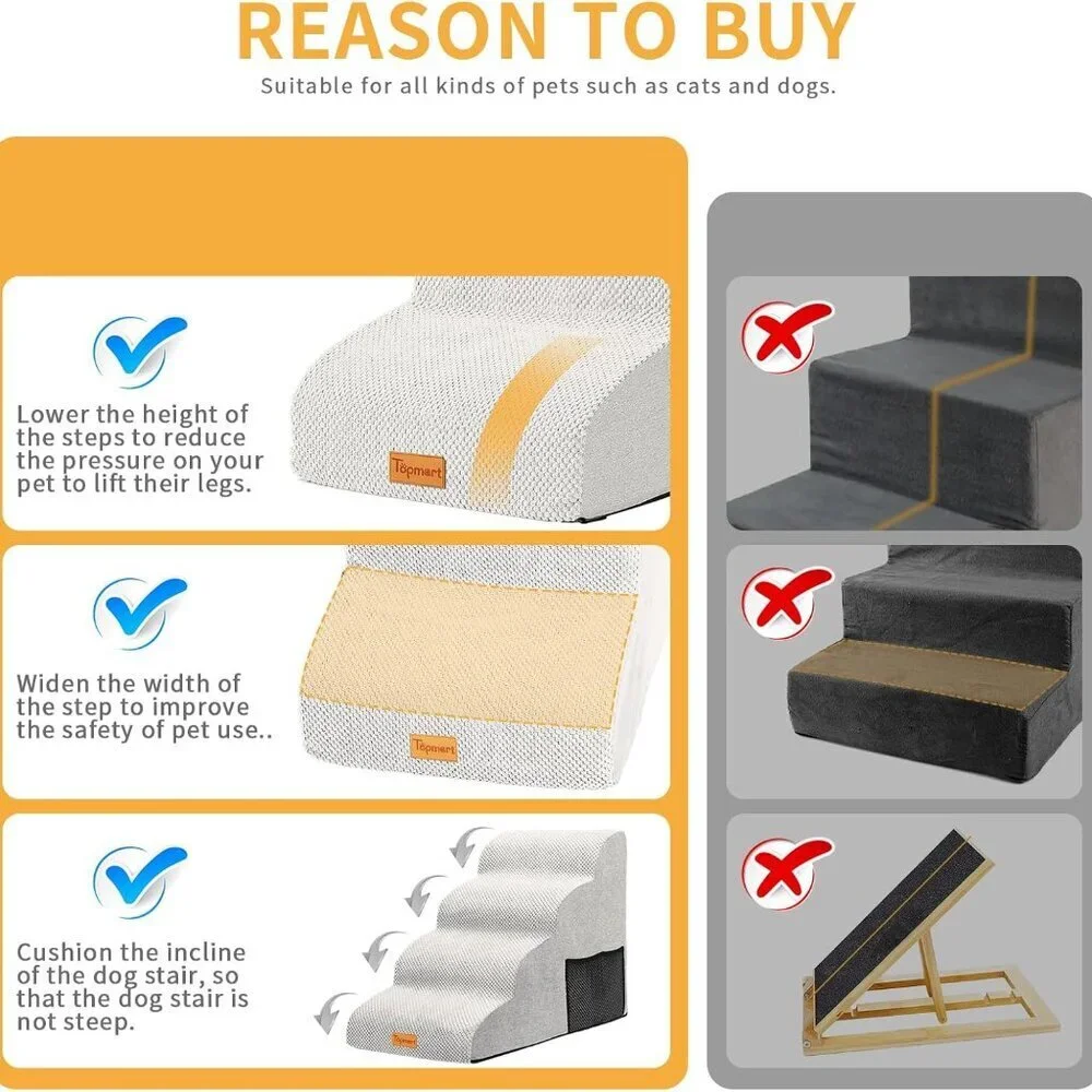 High Density Foam Dog Steps 4 Tiers,Extra Wide Deep Pet Steps